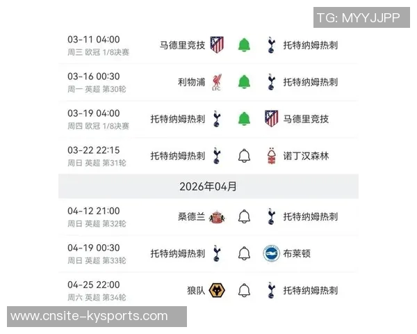 欧冠小组赛新规下16分直通晋级的可能性分析与历史对比